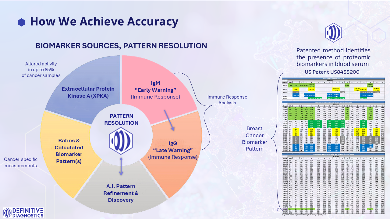 HVC_DefinitiveDiagnostics_IMAGE_3.png