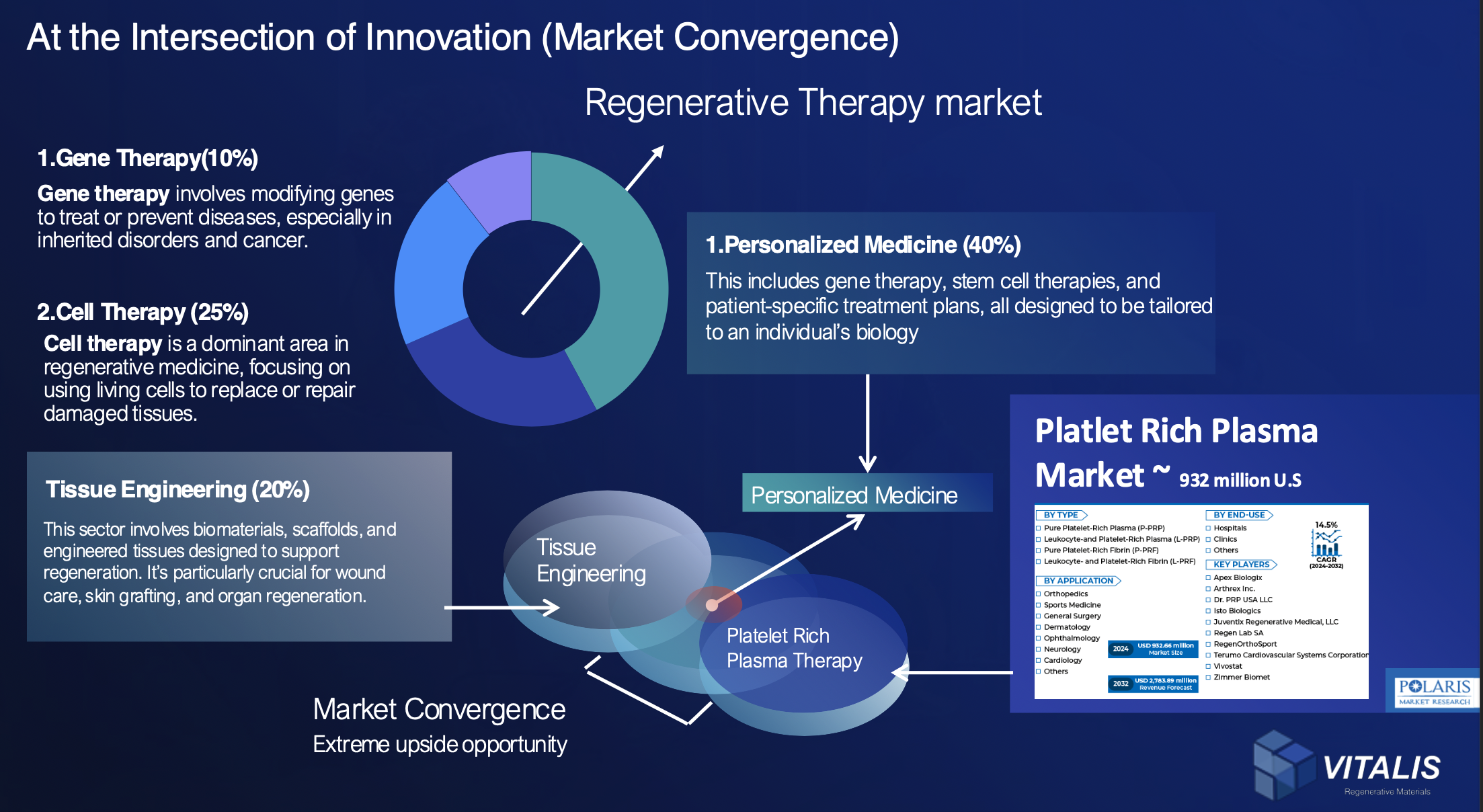 Regenerative Materials_IMAGE_3