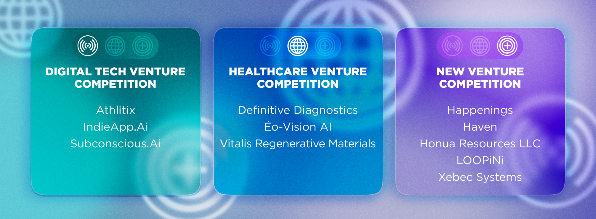 For Digital Tech Venture Competition, the teams are: Athlitix IndieApp.ai Subconscious.ai. For Healthcare Venture Competition, the teams are Definitive Diagnostics éo-vision AI Vitalis Regenerative Materials. For the New Venture Competition, the teams are: Happenings Haven Honua Resources LLC LOOPiNi Xebec Systems