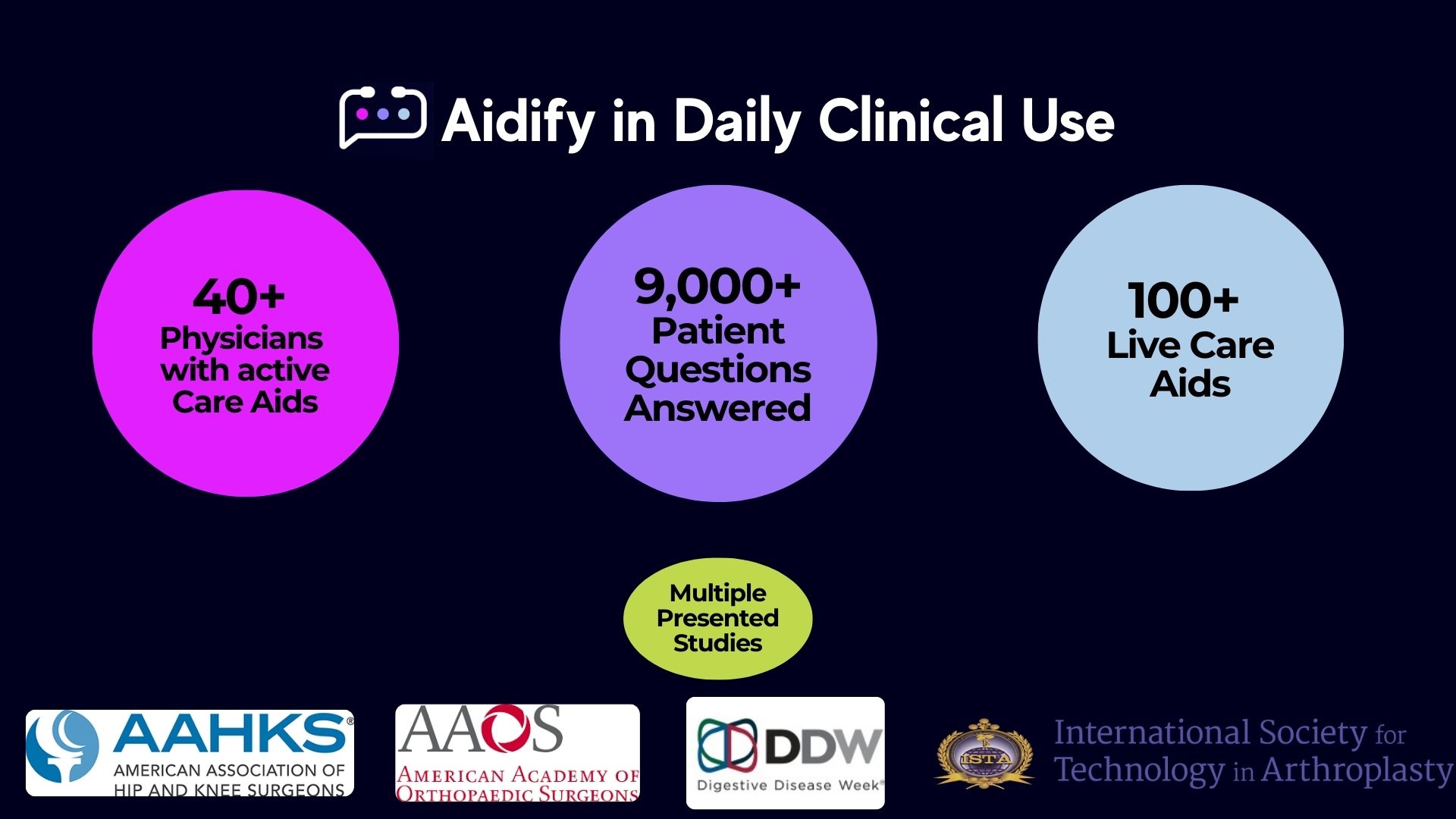 HVC_Aidify_IMAGE_2