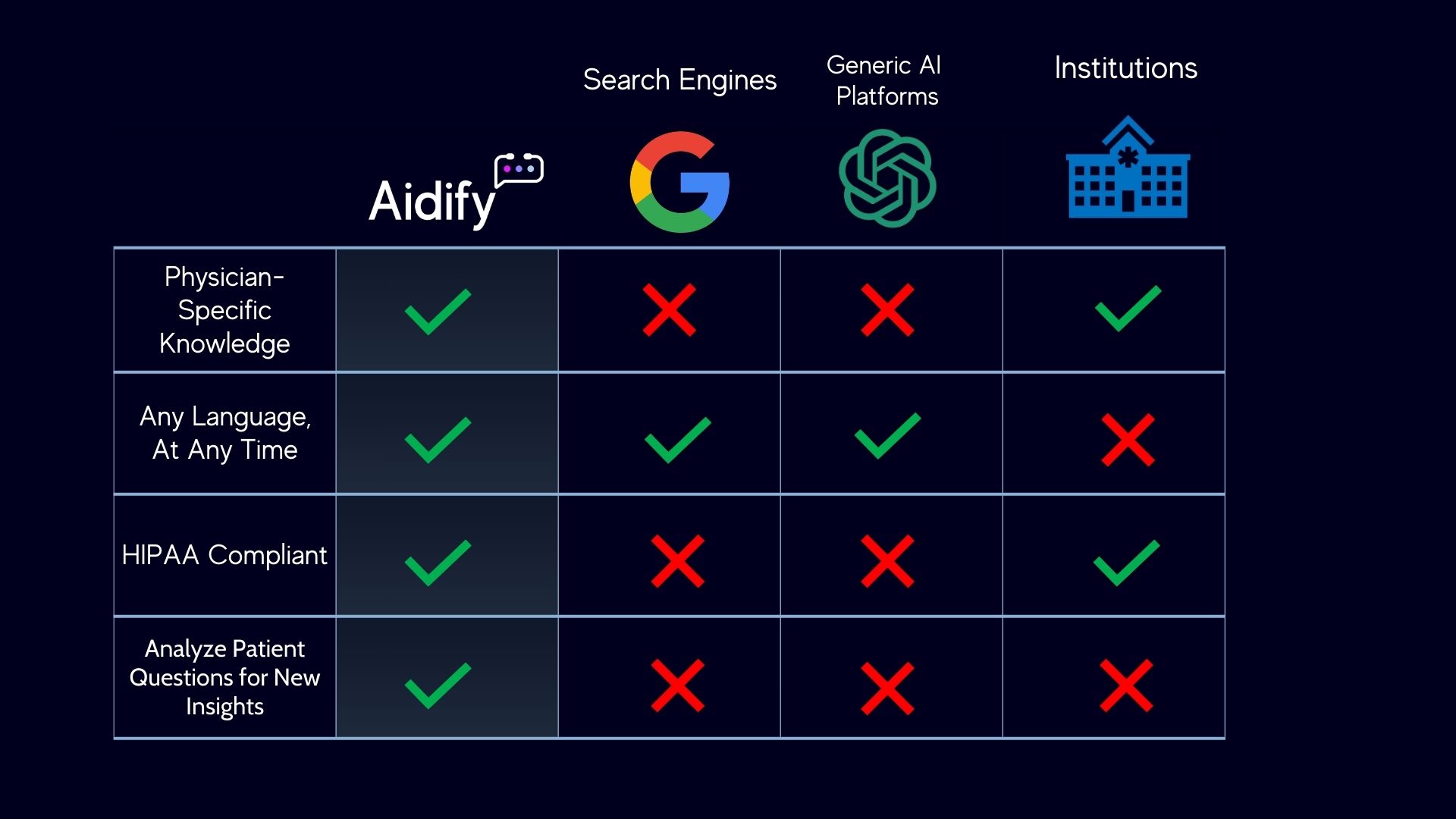 HVC_Aidify_IMAGE_3